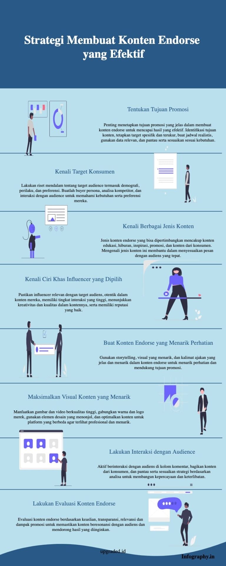 cara menentukan tujuan promosi di konten endorse