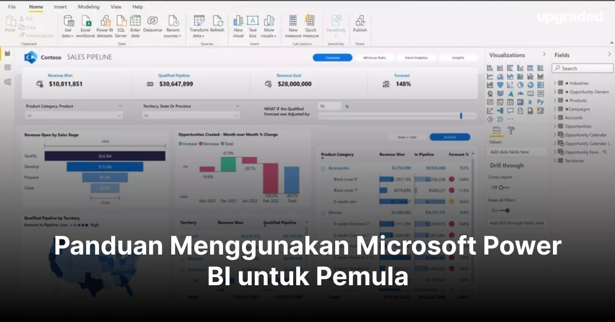 Panduan Menggunakan Microsoft Power BI untuk Pemula