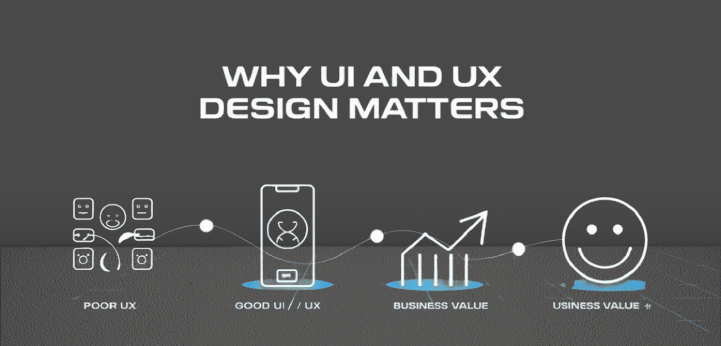 Kenapa UI dan UX Perlu Dirawat, Bukan Cuma Dibuat