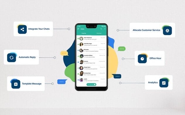 WhatsApp Business API