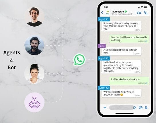 Landscape Platform Multi-Agent Populer di Indonesia & Dunia
